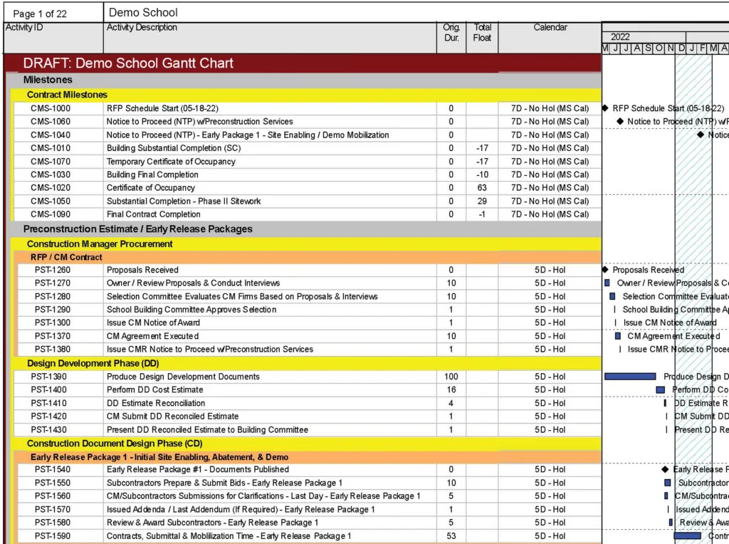 A project schedule gantt chart with various tasks and due dates.